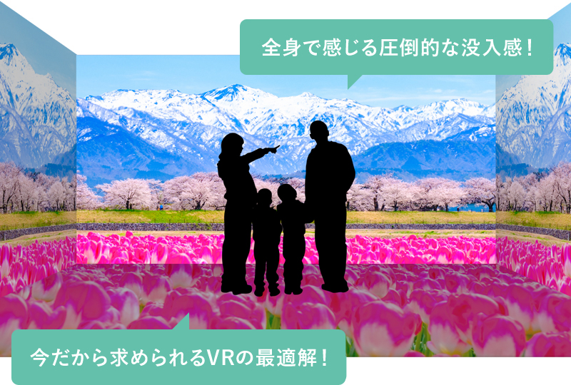 4面投影式 バーチャル空間構築システム