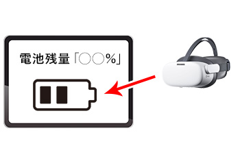 各VRゴーグルの電池残量も表示