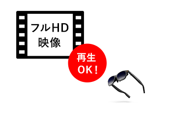 高画質フルHD映像も再生可能