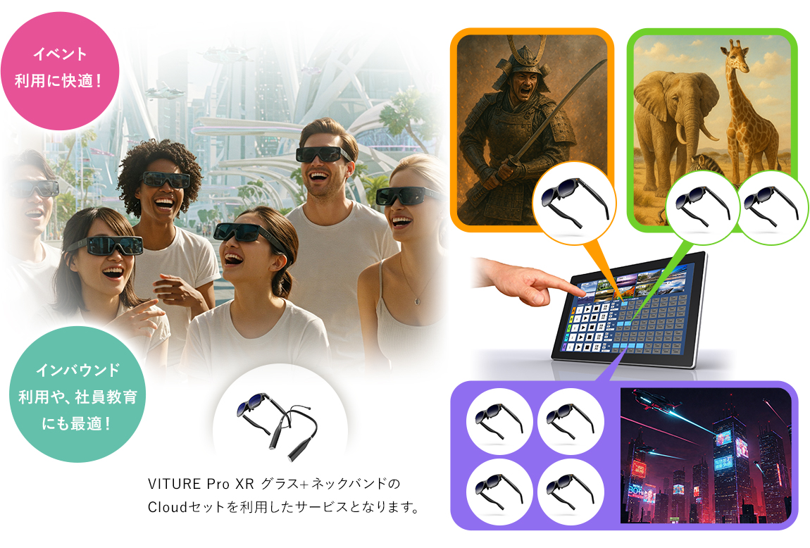 VRゴーグル 個別・グループ再生システム