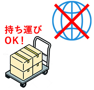 インターネット不要。持ち運び可能。どこでも使用可能。